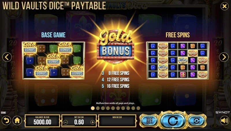 Wild Vaults Dice – rozširujúci sa Wild Dice na valci