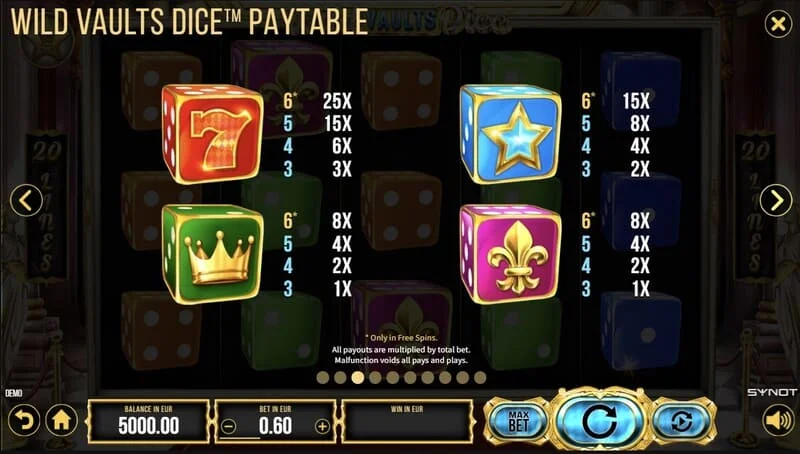 Wild Vaults Dice – mriežka 6×3 v bonusovom kole s avalanchom