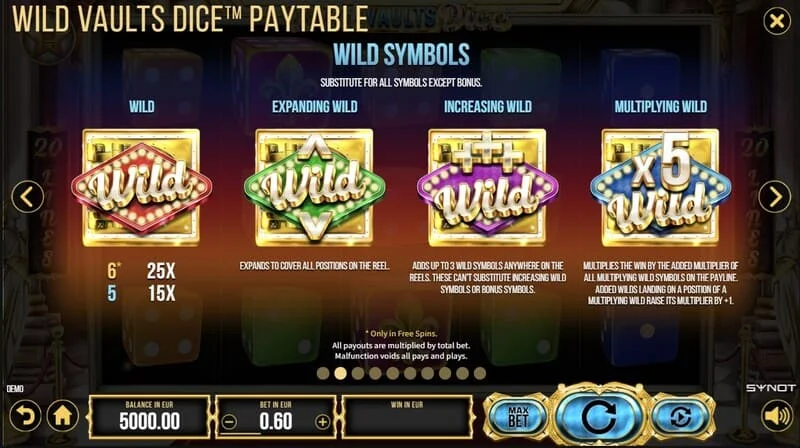 Wild Vaults Dice – spustenie Free Spins s tromi symbolmi Vault